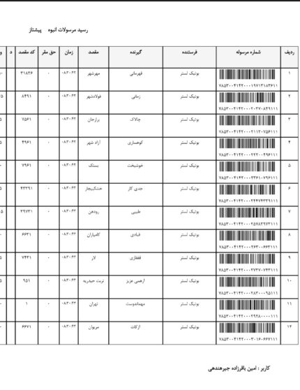 کد مرسولات تاریخ 1404/05/18