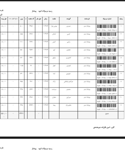 کد مرسولات تاریخ 1404/05/21