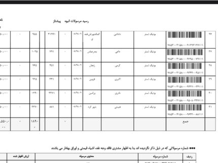 کد مرسولات تاریخ 1404/06/03