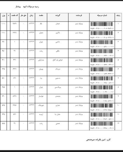 کد مرسولات تاریخ 1404/06/15